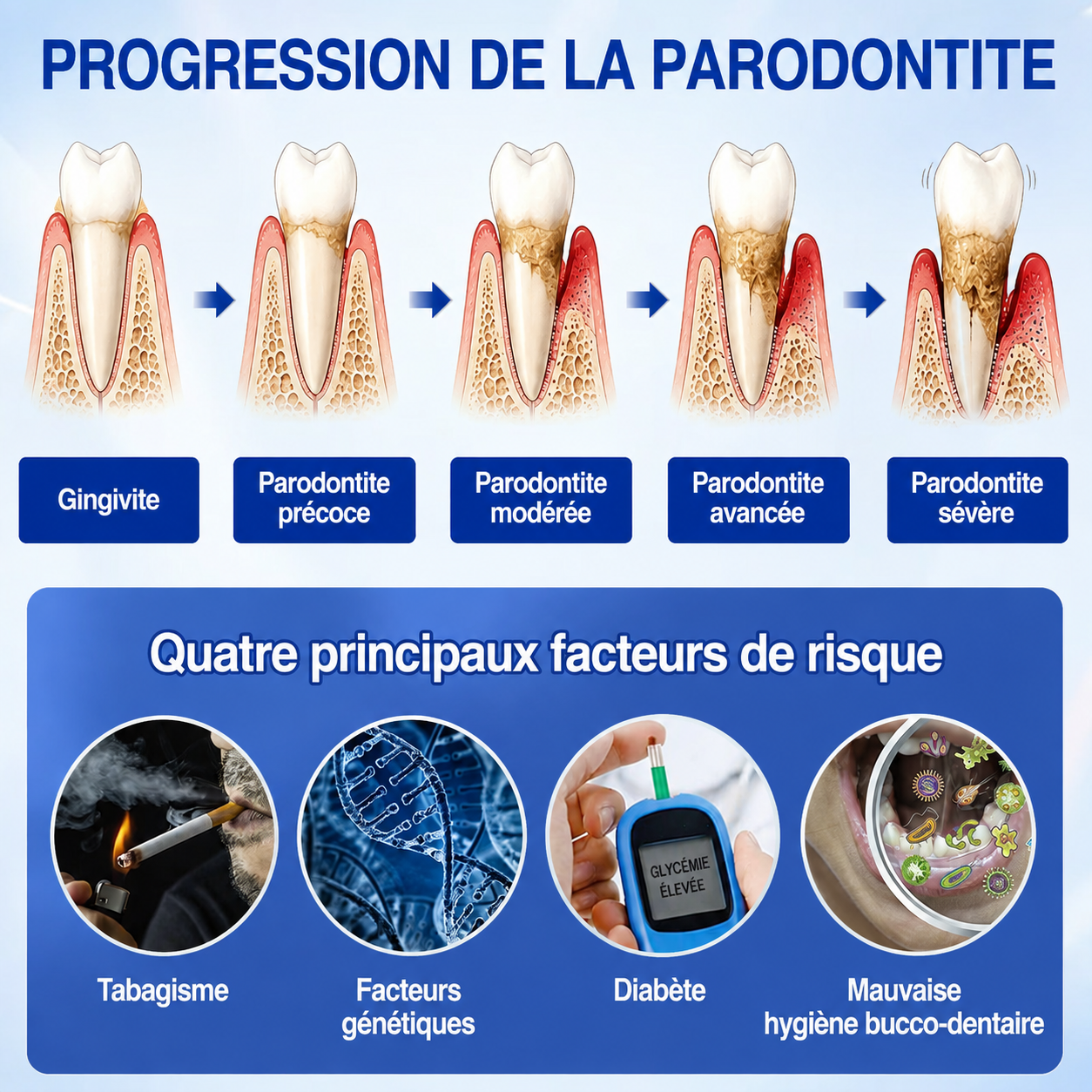 💎𝑷𝒖𝒓𝒆𝒍𝒐𝒓𝒂® 𝑮𝒖𝒎𝑹𝒆𝒗𝒊𝒗𝒆 𝑮𝒆𝒍 𝒅𝒆 𝑹é𝒑𝒂𝒓𝒂𝒕𝒊𝒐𝒏 𝑷𝒂𝒓𝒐𝒅𝒐𝒏𝒕𝒂𝒍𝒆