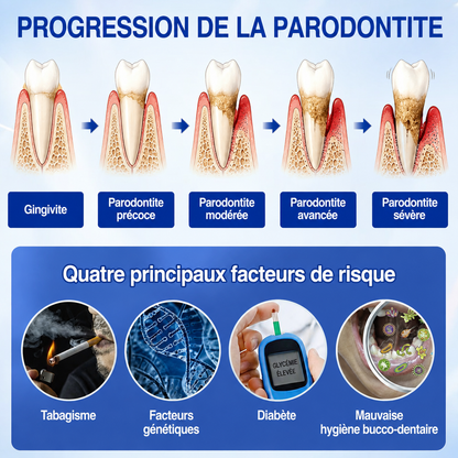 💎𝑷𝒖𝒓𝒆𝒍𝒐𝒓𝒂® 𝑮𝒖𝒎𝑹𝒆𝒗𝒊𝒗𝒆 𝑮𝒆𝒍 𝒅𝒆 𝑹é𝒑𝒂𝒓𝒂𝒕𝒊𝒐𝒏 𝑷𝒂𝒓𝒐𝒅𝒐𝒏𝒕𝒂𝒍𝒆