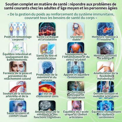 𝑩𝒐𝒖𝒕𝒊𝒒𝒖𝒆 𝒐𝒇𝒇𝒊𝒄𝒊𝒆𝒍𝒍𝒆 | 👩‍⚕️💃Purelora®𝑴𝒐𝒓𝒊𝐧𝐠𝙖 · 𝘽𝙚𝙧𝙗é𝙧𝒊𝒏𝒆 ×𝐍𝘼𝗗+ 𝟭0-𝒆𝒏-𝟏 𝐏𝐚𝙩𝙘𝙝 𝙈𝙞𝙘𝙧𝙤𝙣é𝙚𝒅𝒍𝒆 𝑨𝒗𝒂𝐧𝐜é 𝙉𝙖𝒏𝒐🇫🇷(𝐔𝐧𝐞 𝐬𝐞𝐮𝐥𝐞 𝐟𝐨𝐢𝐬 𝐩𝐚𝐫 𝐣𝐨𝐮𝐫, 𝐜𝐡𝐚𝐧𝐠𝐞𝐦𝐞𝐧𝐭𝐬 𝐯𝐢𝐬𝐢𝐛𝐥𝐞𝐬 𝐞𝐧 𝟕 𝐣𝐨𝐮𝐫𝐬） ✅ 𝐏𝐨𝐮𝐫 𝐥’𝐨𝐛é𝐬𝐢𝐭é, 🅟🅔🅐🅤 🅡🅔🅛â🅒🅗é🅔,𝐝𝐢𝐚𝐛è𝐭𝐞, 𝐚𝐩𝐧é𝐞 𝐝𝐮 𝐬𝐨𝐦𝐦𝐞𝐢𝐥, 𝐩𝐫𝐨𝐛𝐥è𝐦𝐞𝐬 𝐚𝐫𝐭𝐢𝐜𝐮𝐥𝐚𝐢𝐫𝐞𝐬, 𝐞𝐭 𝐛𝐢𝐞𝐧 𝐩𝐥𝐮𝐬