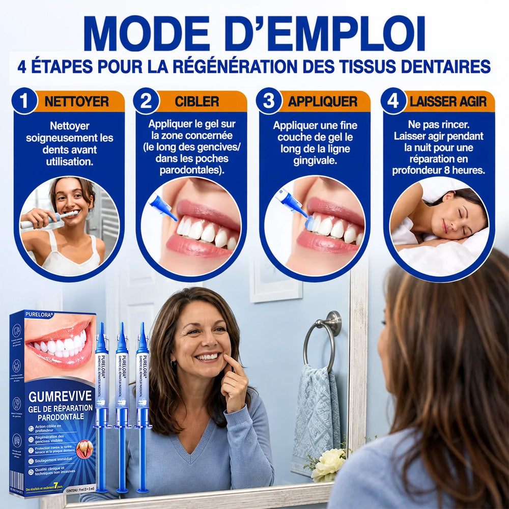 Purelora® 🧑‍⚕️ GumRevive Gel Réparateur Parodontal 🧸