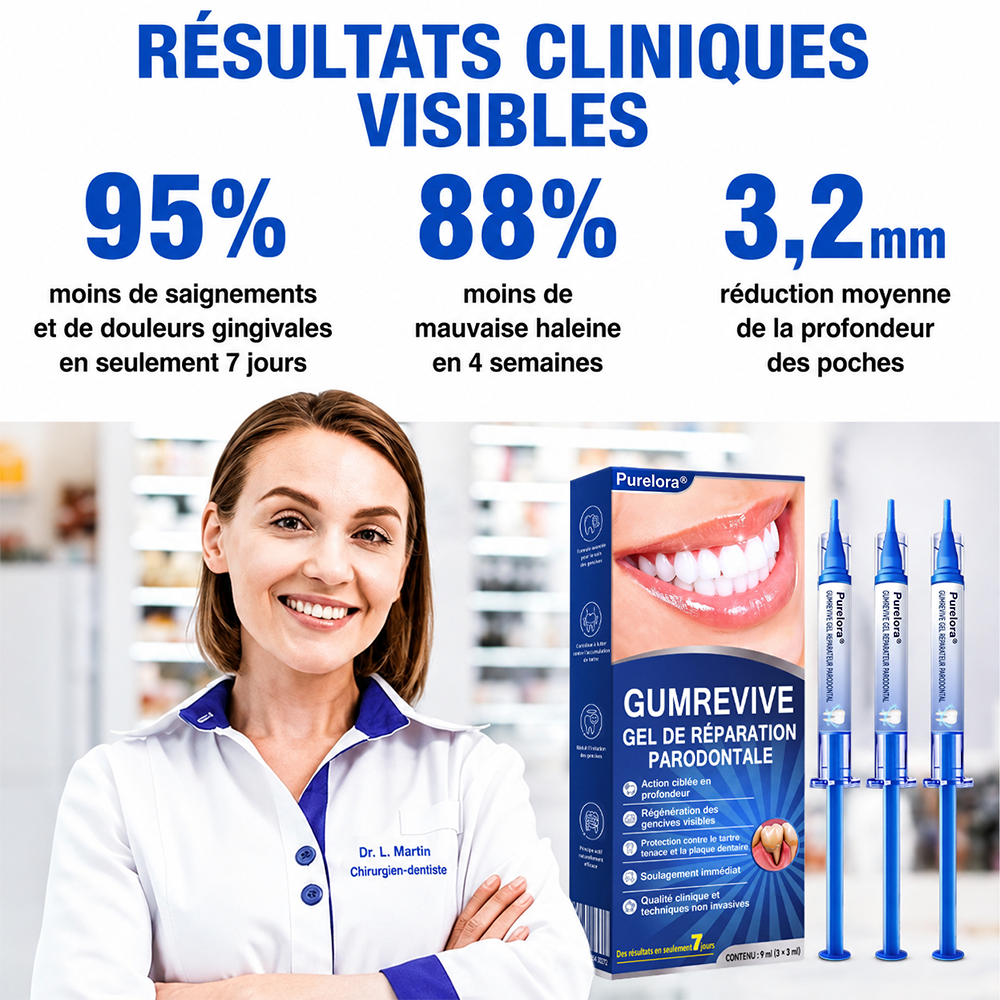 💎𝑷𝒖𝒓𝒆𝒍𝒐𝒓𝒂® 𝑮𝒖𝒎𝑹𝒆𝒗𝒊𝒗𝒆 𝑮𝒆𝒍 𝒅𝒆 𝑹é𝒑𝒂𝒓𝒂𝒕𝒊𝒐𝒏 𝑷𝒂𝒓𝒐𝒅𝒐𝒏𝒕𝒂𝒍𝒆